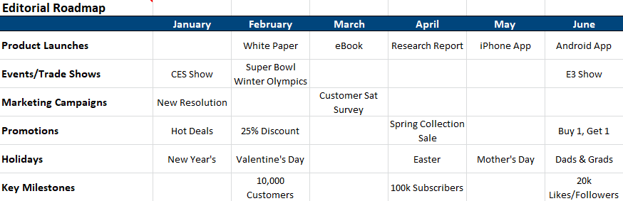 Free Editorial Calendar Template Bobangus Editorial Roadmap Screenshot Calendar Template Excel